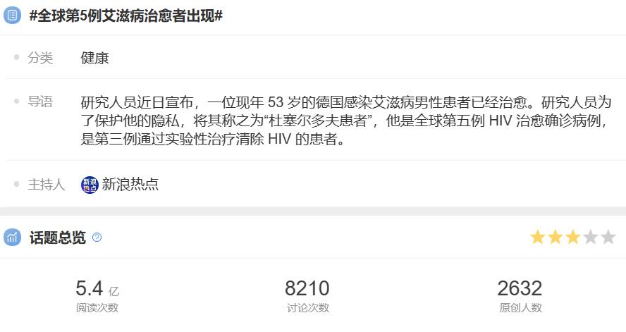 奇跡再現！全球第3例干細胞移植治療艾滋病患者宣布完全治愈