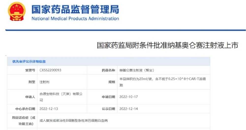 首個低于百萬元的CAR-T療法，開出首張處方！